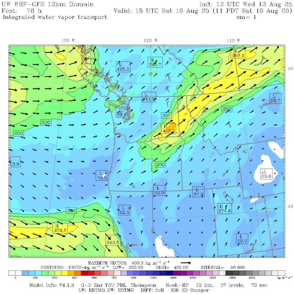 Wx Blog