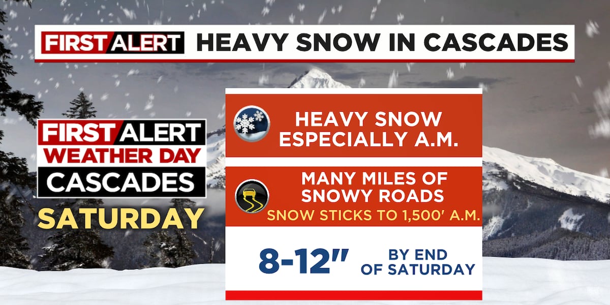 Quick Friday Update Quick Friday evening post: cold weather may show up late next week