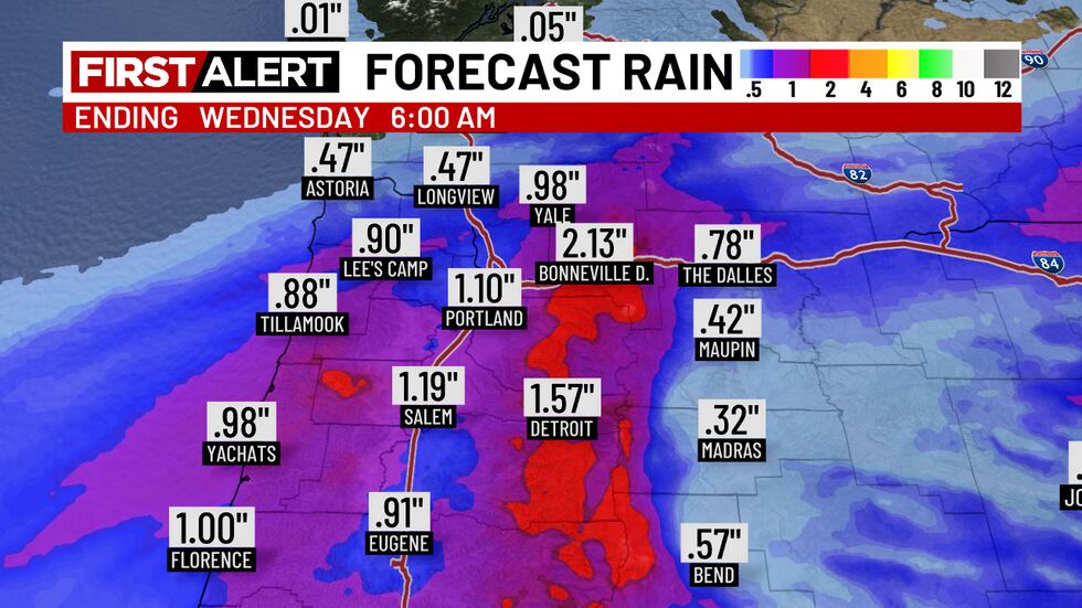 Light rain at times Tuesday