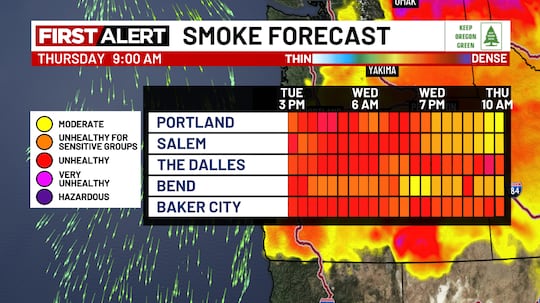 Improving air quality Thursday