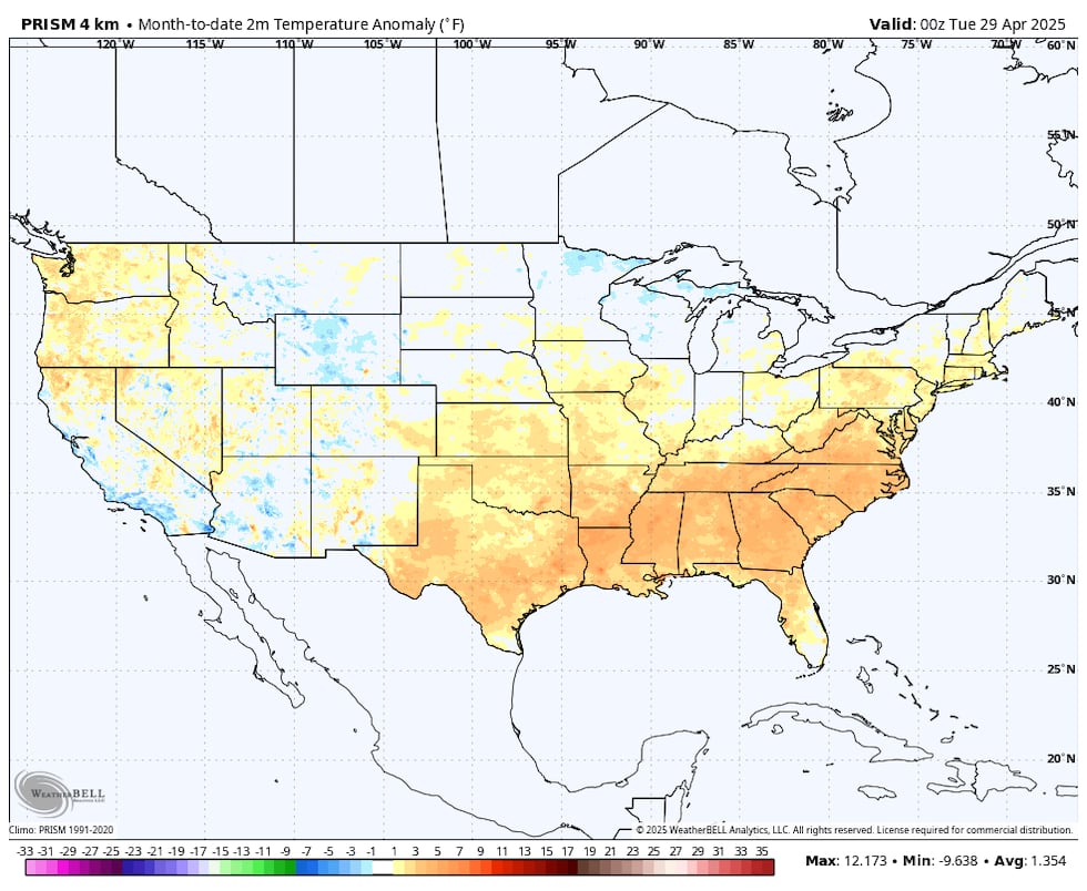 Wx Blog