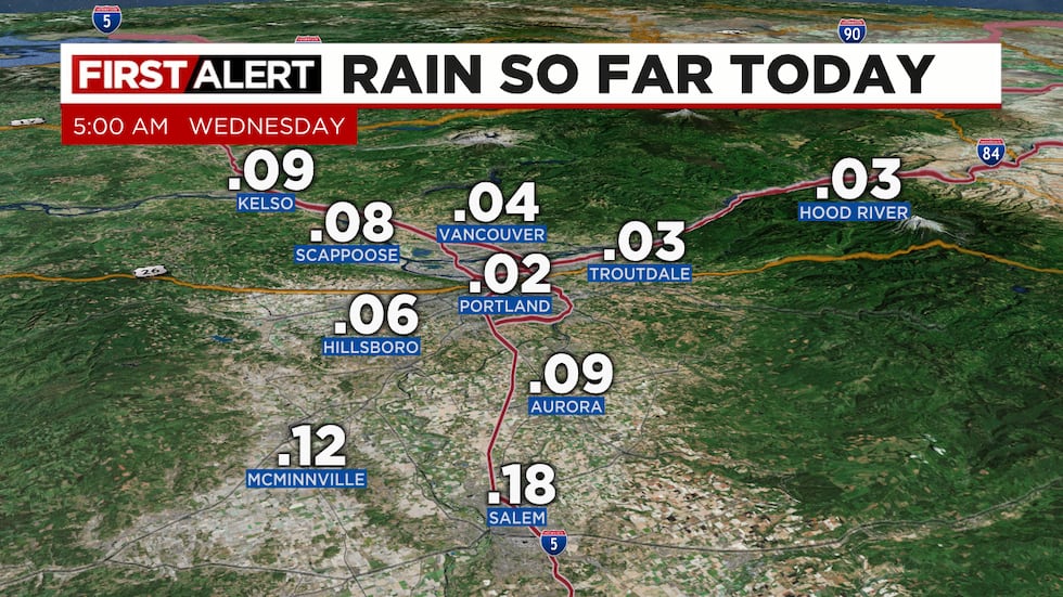 Raining Week Soaking Weekend Ahead: When to expect the heaviest rain