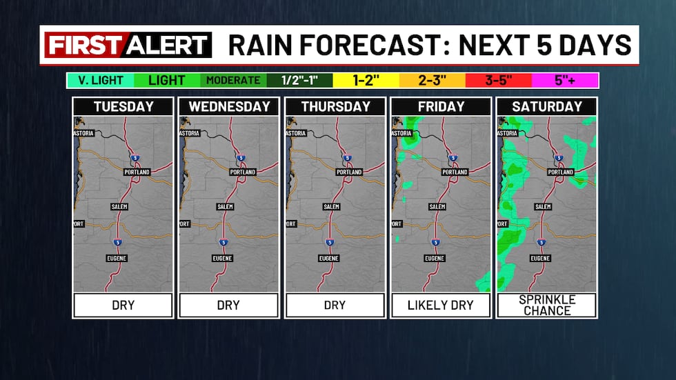 Pleasant ahead of weekend cooldown