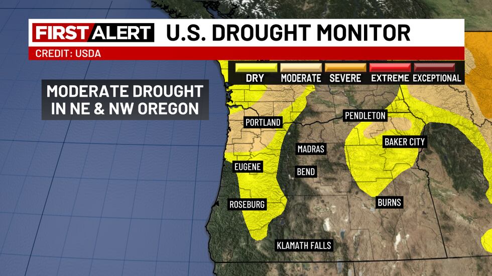 Drought instructor