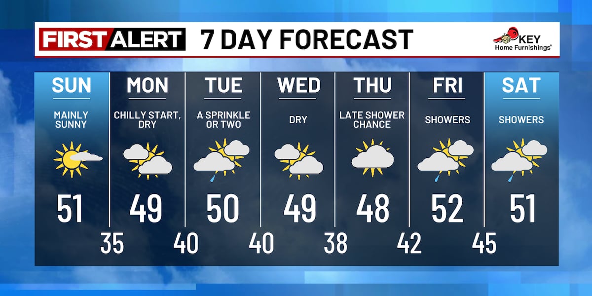 NSFJHGTP7VF4PNUGTBSF2J4G3A.png?auth=ca8e