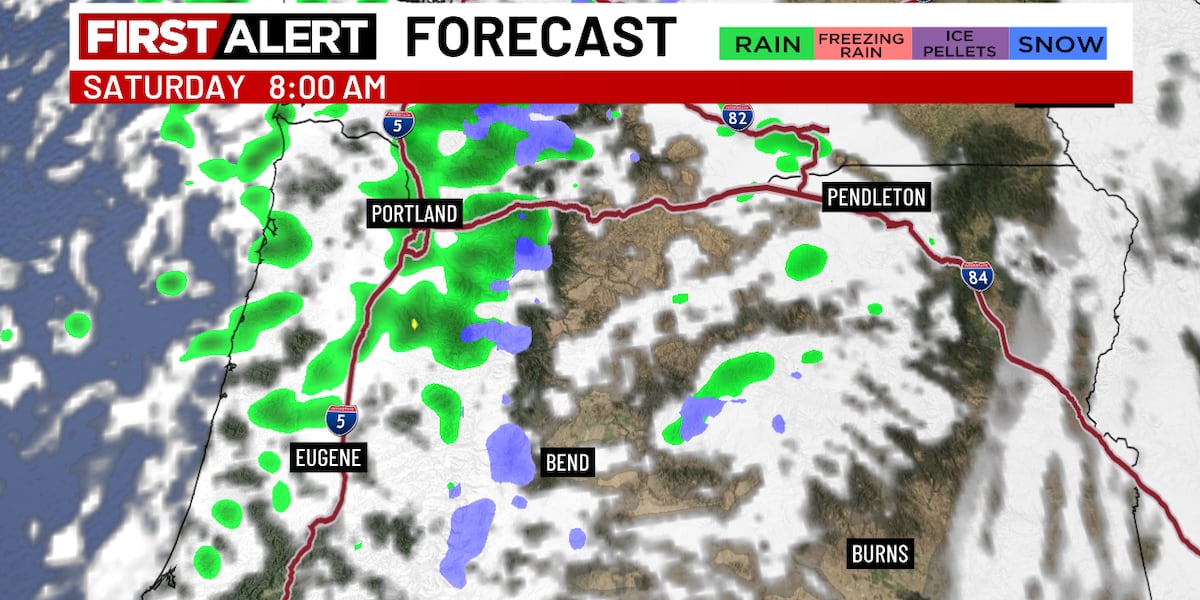 Occasional showers this weekend & next week