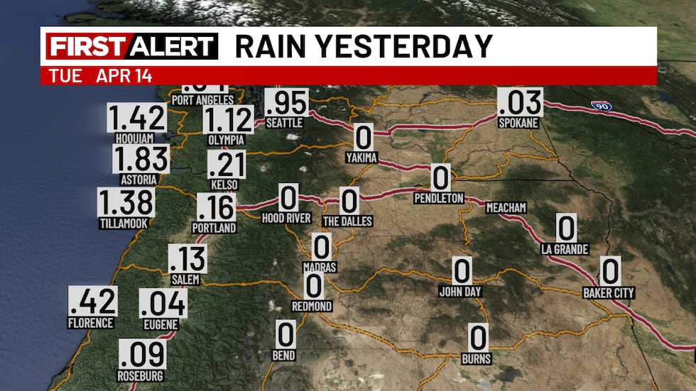 TUESDAY RAIN TOTAL