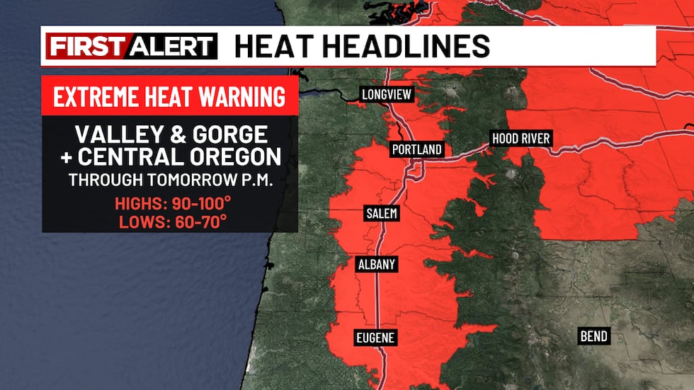 Extreme Heat Warning