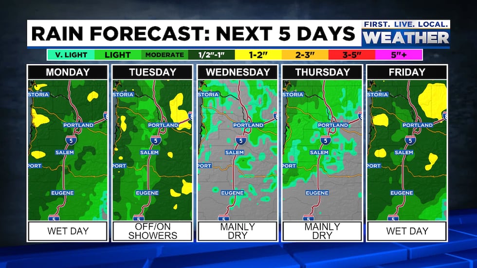 Gray Fall Weather Gray weather with rain at times Monday, slightly drier late week