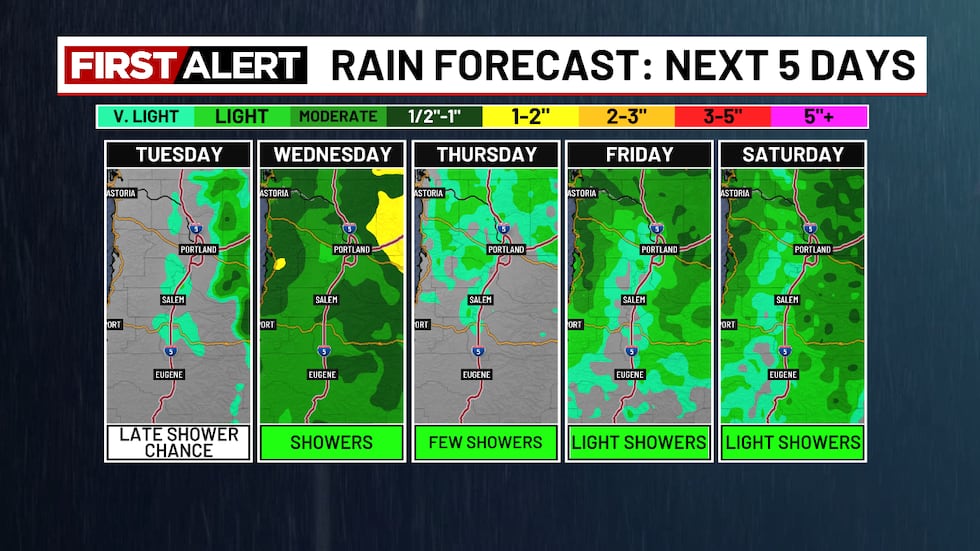 Rain Forecast: Tuesday - Saturday