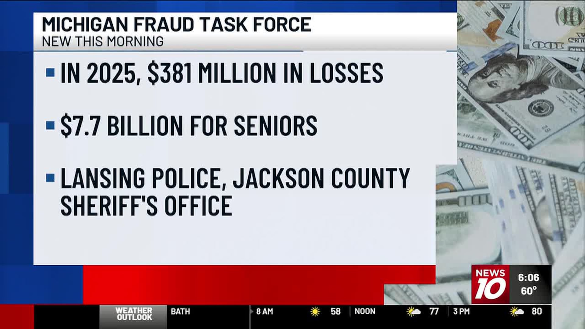 michigan glp-1 law firm Mid-Michigan Group AARP launches Mid-Michigan Fraud Protection