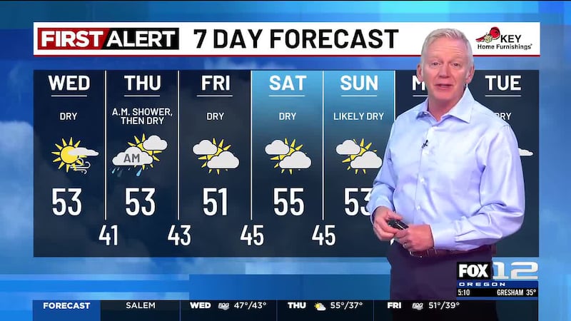 Here is the weather forecast for the morning of Nov. 19, 2025.